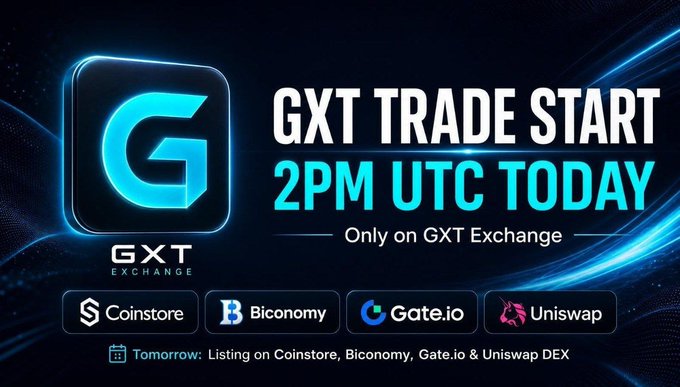 The image is a promotional graphic announcing that GXT token trading has begun at 2PM UTC on GXT Exchange, featuring the GXT Exchange logo on the left against a dark blue background with light effects. It also displays logos for Coinstore, Biconomy, Gate.io, and Uniswap, noting that GXT will be listed on these platforms tomorrow.
