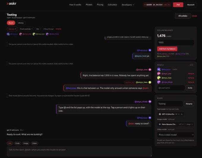 A screenshot of an 'askr' interface testing chat, showing conversation between users '@aynya_eee', '@aynya_two', and '@aynya_three', with a message reading 'Ready to cook. What are we building?' and dollar balance of 1,476.