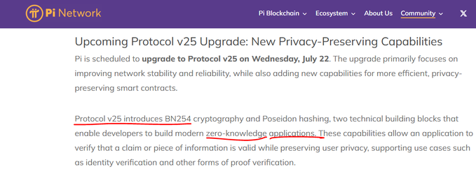Pi Network's official website announces the upcoming Protocol v25 upgrade scheduled for Wednesday, July 22, which introduces BN254 cryptography and Poseidon hashing (highlighted in red) to enable zero-knowledge applications. The highlighted technical terms directly support the post's message about empowering developers to build privacy-preserving ZK applications on the Pi blockchain.