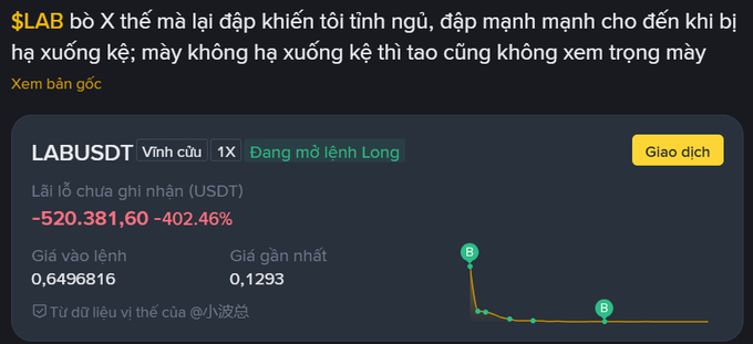 A trading screenshot displays a catastrophic loss on LABUSDT with an unrealized profit of -520,381.60 USDT (-402.46%), accompanied by Vietnamese text starting with '$LAB bò X thế...'