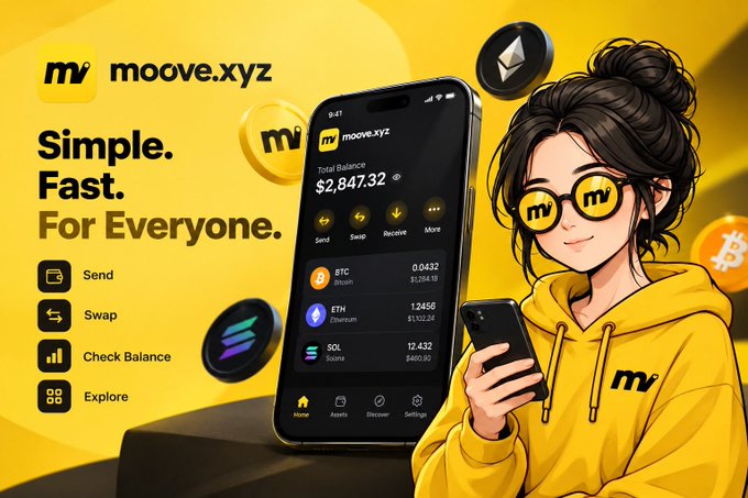 The image is a promotional graphic for Moove.xyz featuring a yellow-clad anime-style character with sunglasses holding a phone that displays the wallet app showing a total balance of $2,847.32, along with BTC ($1,194.10), ETH ($1,453.24), and SOL ($400.90) holdings. The graphic emphasizes the tagline "Simple. Fast. For Everyone." alongside core features—Send, Swap, Check Balance, and Explore—visually reinforcing the post's message about Moove's user-friendly approach to crypto wallets without complex learning curves.