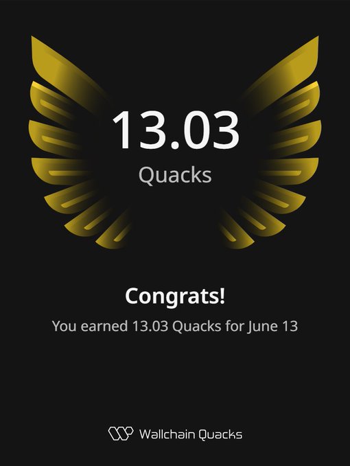 This image features a promotional poster for Quaks, an cryptocurrency platform that has been around since 2014. The main visual component of this image is a large gold bird-shaped trophy showcasing 13.03 Quacks as its prize. A congratulatory message is displayed on the poster reading "Congratulations! You earned 13.03 Quacks for June 13!". This implies that someone recently completed their first month on Quaks, and they are rewarded with thirteen Quacks as a token of appreciation.