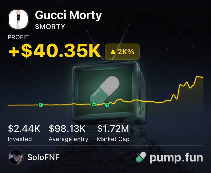 A pump.fun chart for “Gucci Morty” ($MORTY), associated with trader @SoloFNF, shows a $2.44K investment, $98.13K average entry, $1.72M market cap, and +$40.35K profit—matching the post’s claim of a roughly 16x return.
