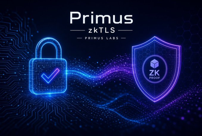 A promotional graphic for "Primus zkTLS" by Primus Labs, featuring a digital padlock and shield with "ZK PROOF" on a dark blue circuit-patterned background.