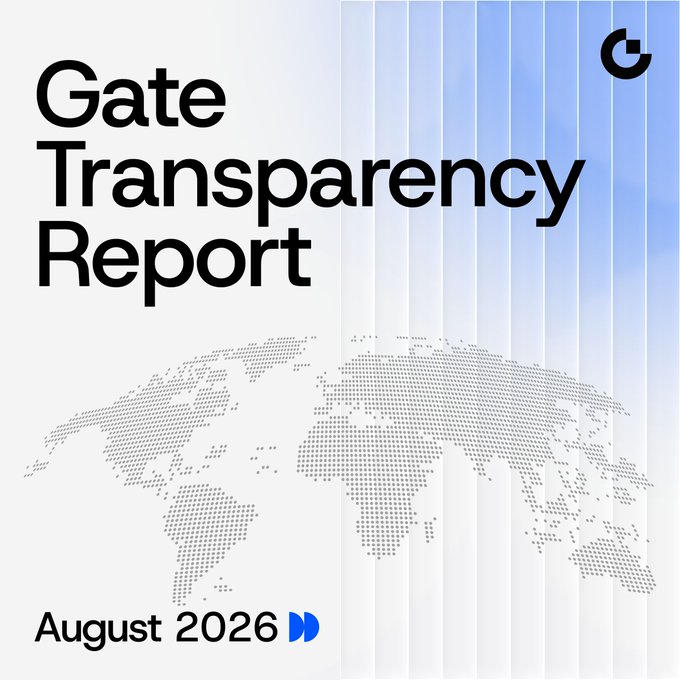 A cover image for Gate's August 2026 Transparency Report, featuring a dotted world map graphic and the company's "G" logo, which visually introduces the accompanying post highlighting key monthly metrics including $9.5B in trading volume, $308.1M in net inflows, and $8.215B in reserves at a 127% reserve ratio.