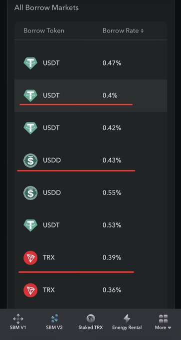 The image shows a phone screen displaying information about trading platforms, specifically focusing on the comparison of different lending platforms. The screen lists various lending platforms such as JustLend SBM V2, TRX Borrow Rate, USDT Borrow Rate, and others. The text "JustLend SBM V2把借贷利率打下来了！ 对比了JustLend 的SBM V1跟SBM V2借贷利率" is prominently displayed, indicating the comparison of these platforms.