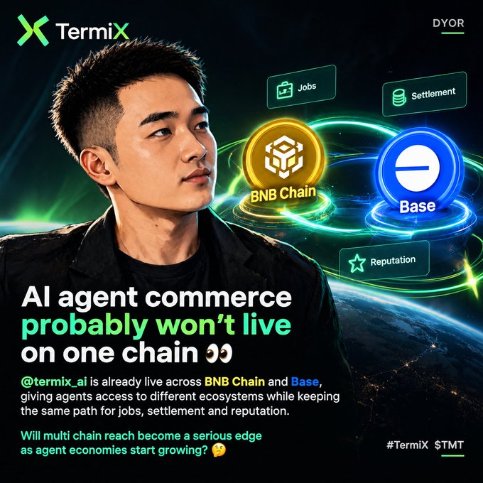 A Termix promotional graphic featuring a young man alongside BNB Chain and Base cryptocurrency logos, with text reading 'AI agent commerce probably won't live on one chain' and hashtags '#TermiX $TMT'.