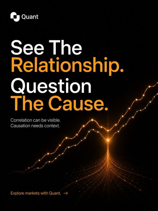 A Quant advertisement with the text 'See The Relationship. Question The Cause.' and 'Correlation can be visible. Causation needs context,' featuring glowing orange data trend lines.