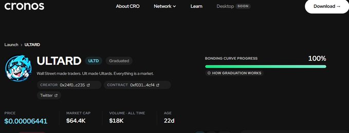 A Cronos platform page for the token 'ULTARD', showing 100% bonding curve progress and market stats including a $64.4K market cap.