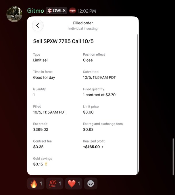 A Robinhood order confirmation showing a filled sell order of SPXW 7785 Call 10/5, realizing a profit of +$165.00 on 1 contract at $3.60, supporting the post's claim of consistent profitable trading wins.