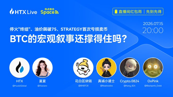 A promotional graphic for an HTX Live Space livestream on July 15, 2026 at 20:00, headlined "BTC的宏观叙事还撑得住吗？" (Can BTC's macro narrative still hold up?), featuring speakers HTX, 夏夏, 花白区块链, 真诚小道士, Crypto.0824, and OxPink. The banner highlights key topics including oil prices surpassing $75, ETF outflows, and Strategy's first loss on coin sales, directly aligning with the post's discussion of shifting market sentiment and whether BTC's underlying narrative remains intact.