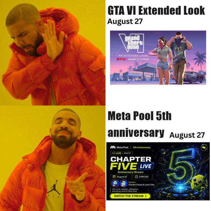 The classic Drake 'disapproval/approval' meme contrasts GTA VI news (Netflix trailer August 27) with 'Meta Pool 5th anniversary' on August 27, pointing to the latter as preferred.