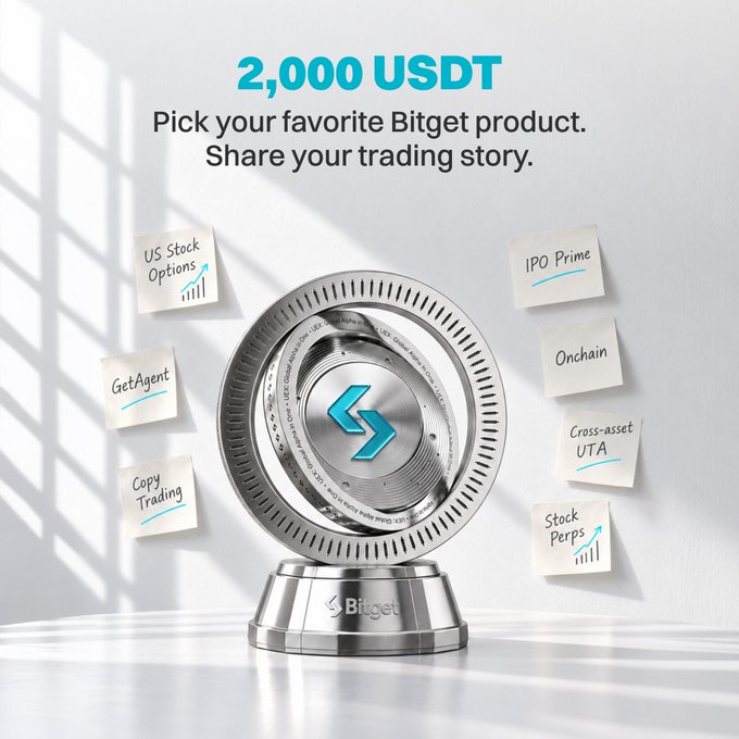 A promotional advertisement displays '2,000 USDT' and the text 'Pick your favorite Bitget product. Share your trading story,' with surrounding sticky notes listing features like 'US Stock Options,' 'GetAgent,' 'Copy Trading,' 'IPO Prime,' 'Onchain,' 'Cross-asset UTA,' and 'Stock Perps.'