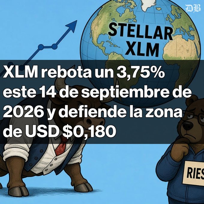 A financial graphic featuring two bull characters and the text "STELLAR XLM" and "XLM rebota un 3,75% este 14 de septiembre de 2026 y defiende la zona de USD $0,180".