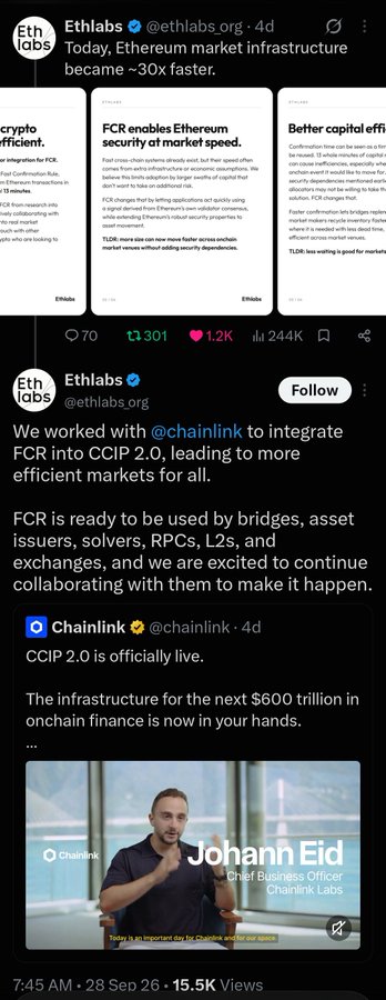 A social media post from Ethlabs (@ethlabs.org) announces that Ethereum market infrastructure became '~30x faster' through FCR, with a follow-up mentioning integration with @chainlink to bring FCR into CCIP 2.0.