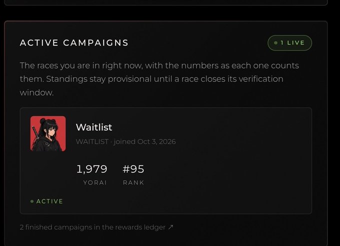 A digital dashboard displays an 'ACTIVE CAMPAIGNS' section showing '1 LIVE', with a 'Waitlist' campaign showing 1,979 YORAI, rank #95, joined Oct 3, 2026, marked as ACTIVE.