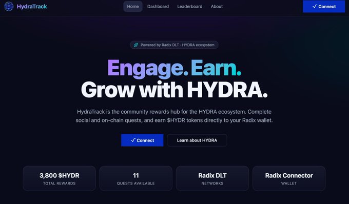 A screenshot of the HydraTrack website homepage featuring the headline 'Engage. Earn. Grow with HYDRA.', describing it as a community rewards hub for the HYDRA ecosystem powered by Radix DLT, with stats showing 3,800 $HYDR total rewards and 11 quests available.