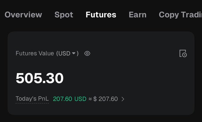 A cryptocurrency trading app screenshot showing a Futures Value of 505.30 USD with today's PnL of 207.60 USD.