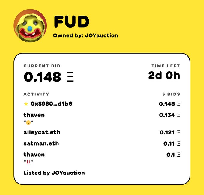 A screenshot of an NFT auction for 'FUD' (owned by JOyauction) showing a current bid of 0.148 ETH with 2 days left and five bids listed from users like 0x3980...d1b6 and thaven.