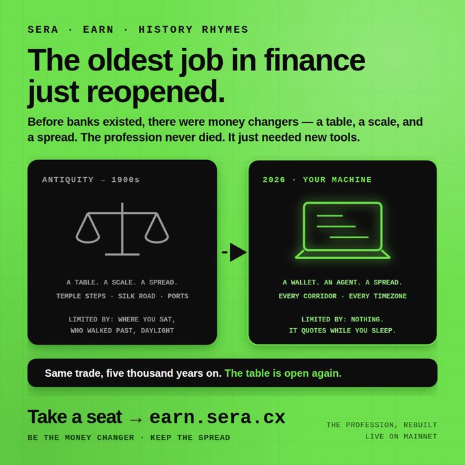 A green promotional graphic titled 'SERA · EARN · HISTORY RHYMES' advertises 'The oldest job in finance just reopened,' comparing ancient money changers to modern digital wallets, with the call to action 'Take a seat → earn.sera.cx'.