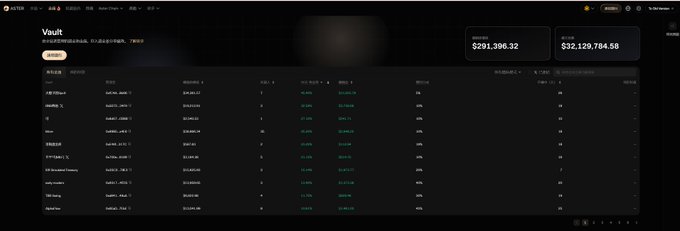 A dark-themed financial dashboard interface displays a 'Vault' section with various token reserves, showing balances of $291,396.32 and $32,129,784.58 along with a list of assets.