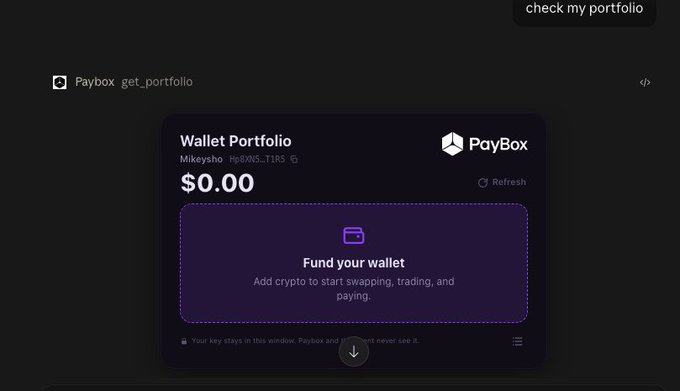 A screenshot of a Paybox digital wallet interface showing a balance of $0.00 with the username 'Mikeysho' and a prompt to 'Fund your wallet'.
