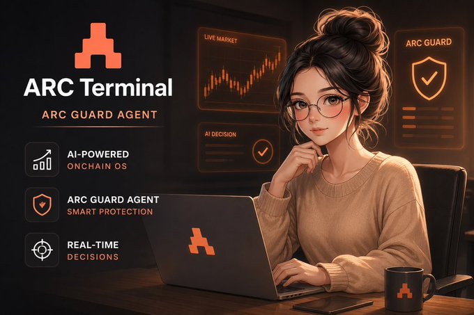 The image is a promotional graphic for "ARC Terminal - ARC GUARD AGENT," featuring a stylized illustration of a young woman with glasses and a bun working on a laptop beside a coffee mug, with floating UI panels labeled "LIVE MARKET," "AI DECISION," and "ARC GUARD" displaying charts and a shield icon. Key feature callouts include "AI-POWERED ONCHAIN OS," "ARC GUARD AGENT - SMART PROTECTION," and "REAL-TIME DECISIONS," visually reinforcing the post's emphasis on how the tool helps users understand and leverage its protective features in practice.