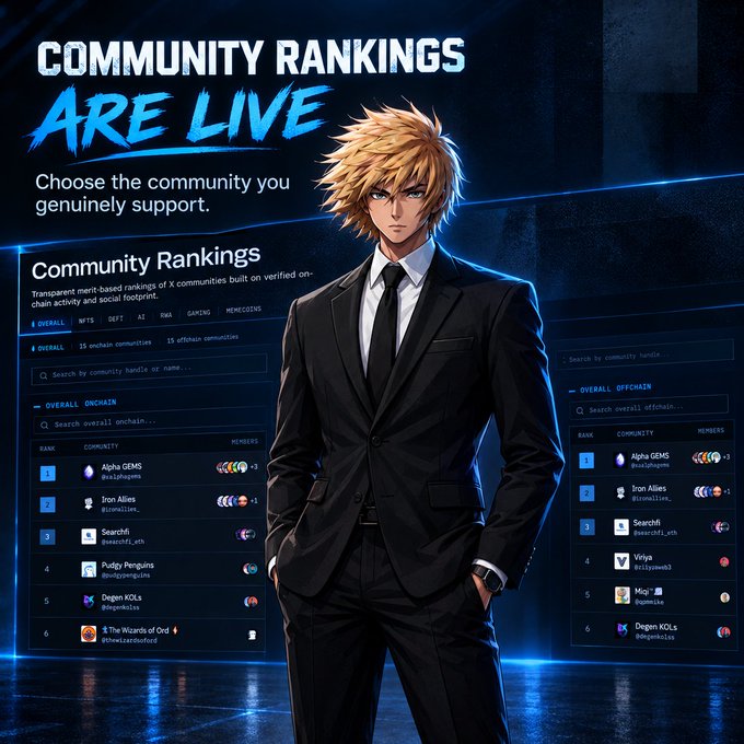 Anime-style promotional image with bold text 'COMMUNITY RANKINGS ARE LIVE' and subtitle 'Choose the community you genuinely support,' featuring a blonde man in a black suit next to leaderboards showing communities like Alpha GEMS, Iron Allies, and Searchfi.