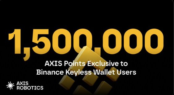 A promotional graphic on a black background featuring large gold text '1,500,000' for 'AXIS Points Exclusive to Binance Keyless Wallet Users' with the AXIS ROBOTICS logo.