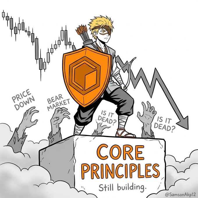 An illustrated graphic showing an anime archer warrior holding a shield with the CORE Principles logo, standing above zombie hands labeled 'PRICE DOWN', 'BEAR MARKET', and 'IS IT DEAD?' with a downward price chart.