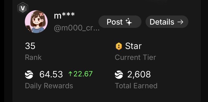The image shows a user's profile card on what appears to be a River platform dashboard, displaying the username "m***" (@m000_cr...), a rank of 35, and a "Star" current tier, with 64.53 daily rewards (up 22.67) and 2,608 total earned. This matches the post celebrating a daily reward of 64.53 River points, while the user notes the decline in active River participants since S6 began.