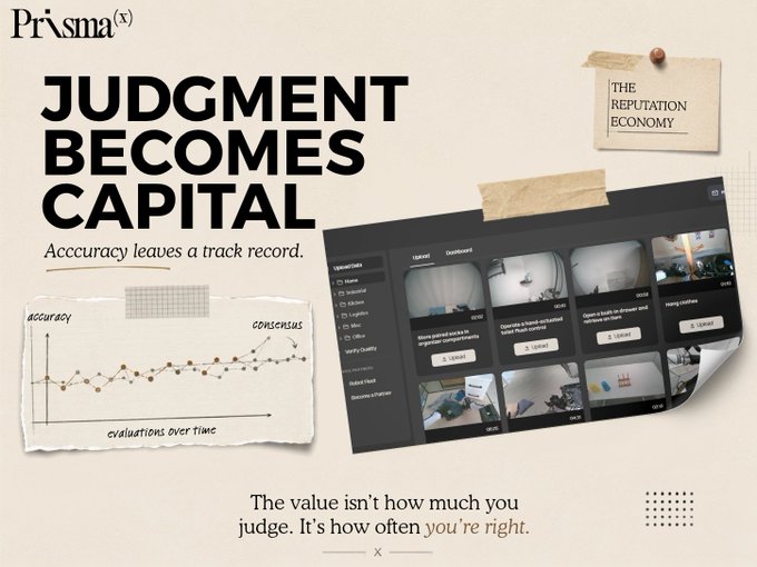 A promotional design for 'Prisma(x)' titled 'JUDGMENT BECOMES CAPITAL' about the reputation economy, featuring a graph showing accuracy vs consensus over time and a screenshot of the platform.