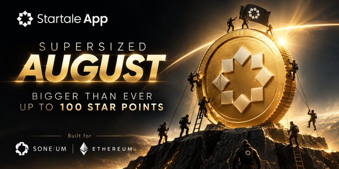 The promotional graphic for Startale App features a dramatic scene of climbers ascending a massive golden coin emblazoned with the StarTale logo against a sunset backdrop, advertising "SUPERSIZED AUGUST" with the headline "BIGGER THAN EVER - UP TO 100 STAR POINTS." Built for Soneium and Ethereum, the image visually reinforces the post's message about August marking the largest monthly reward pool ever, with the monumental coin symbolizing the unprecedented scale of STAR Points available to users who complete all monthly missions.