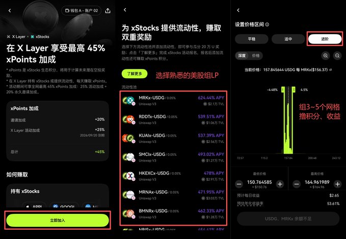 Screenshots of a Chinese cryptocurrency platform show promotions for X Layer and xStocks, highlighting up to 45% xPoints and various liquidity pools like MRKx-USDG, RDDTx-USDG, and KUAIx-USDG.
