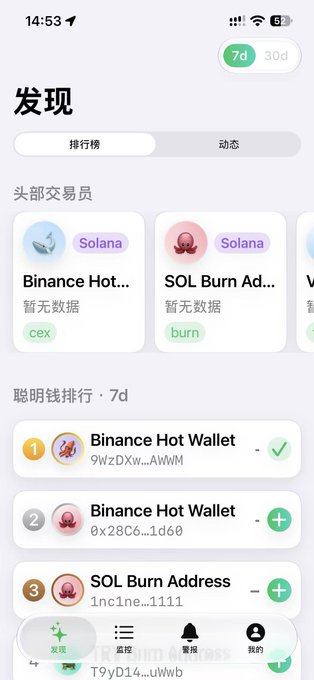 A Chinese-language app interface displays the "发现" (Discover) page showing top traders on the Solana network, including "Binance Hot Wallet" and "SOL Burn Address" on the 7-day smart money ranking. The image supports the accompanying post's instructions to download the app, register, and monitor wallets to track top traders and claim rewards.