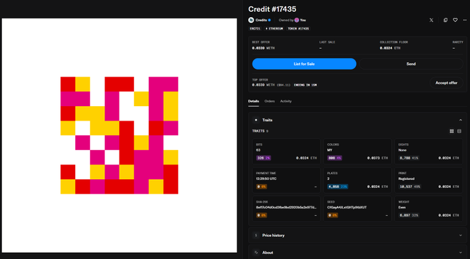The image shows the OpenSea listing page for the "Gay Credit #17435" NFT, displaying a colorful pixelated artwork in pink, red, and yellow on the left, with details including a 1/1 token, 5% royalty, 0.8058 ETH last sale, and a current "List for Sale" price of 0.6026 ETH, matching the seller's post about offering their Gay Credit NFT for sale.