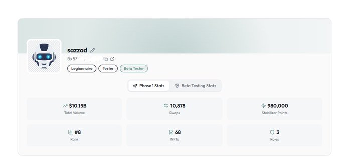 A user profile dashboard for 'sazzad' with badges for 'Legionnaire', 'Tester', and 'Beta Tester', showing metrics including $10.15B Total Volume, 10,878 Swaps, 980,000 Stabilizer Points, and a rank of #8.
