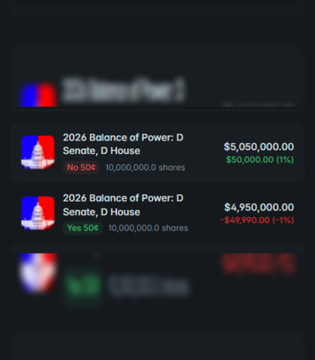 A screenshot of a prediction market interface showing '2026 Balance of Power' contracts for Senate and House Democrats, with values of $5,050,000.00 and $4,950,000.00 respectively, indicating a near 50/50 split.