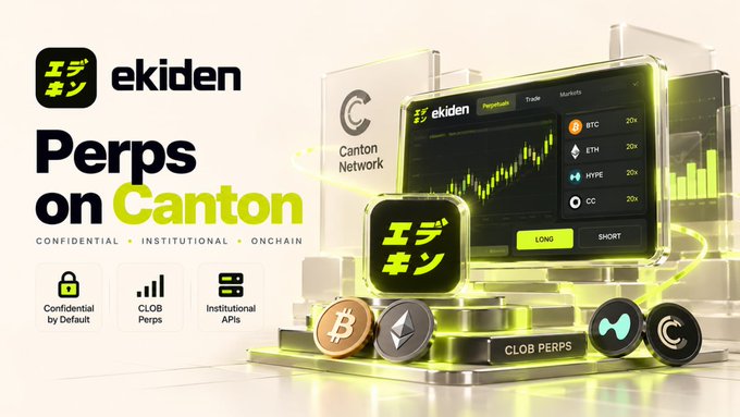 An advertisement for 'ekiden' cryptocurrency platform highlighting 'CLUB PERPS on Canton Network', featuring BTC, ETH, HYPE, and OC coins with trading interface displays.
