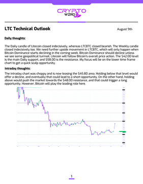 A document titled 'LTC Technical Outlook' dated August 9th from 'CRYPTO BIRD', containing written analysis and a chart of Litecoin's daily price movements.