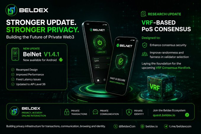 A promotional graphic for Beldex announces 'STRONGER UPDATE. STRONGER PRIVACY.' for BelNet V1.4.1 on Android, alongside a 'VRF-BASED PoS CONSENSUS' research update.