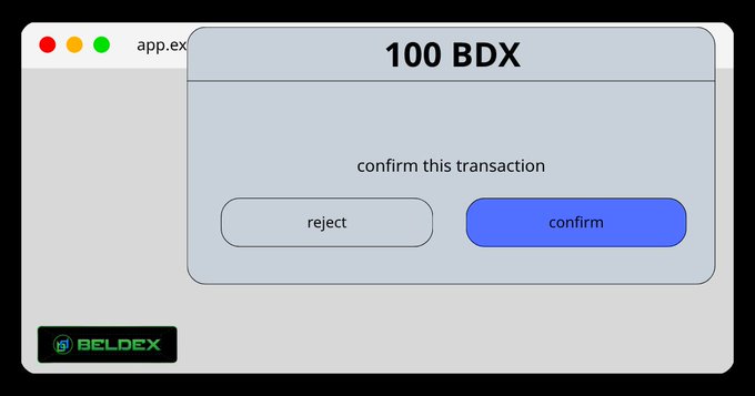 A digital transaction confirmation pop-up for 100 BDX with 'reject' and 'confirm' buttons overlaid on an app window, featuring the Beldex logo.