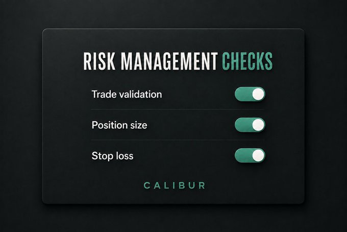 A 'Risk Management Checks' interface by Calibur with three toggle switches enabled for Trade validation, Position size, and Stop loss.