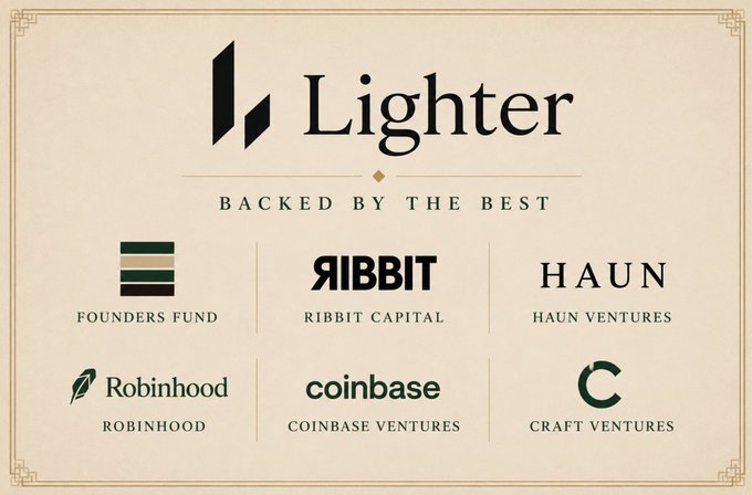 A promotional graphic for 'Lighter' with the tagline 'BACKED BY THE BEST,' displaying logos of investors including Founders Fund, Ribbit Capital, Haun Ventures, Robinhood, Coinbase Ventures, and Craft Ventures.