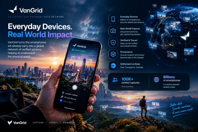 Promotional banner for VanGrid, a decentralized physical data network, showing a smartphone capturing city data with text 'Everyday Devices. Real World Impact.' and '100K+ verified captures.'