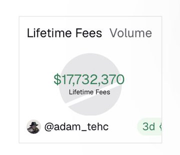 The image features a white screen with black text that reads " Lifetime Fees Volume". The text is accompanied by a green circle containing a number, which appears to be $17,732,370. Additionally, there's an image of a person wearing a hat and holding a camera near the text. In the background behind this image, there are some words related to social media marketing and advertising, such as "fomo" and "social trading". The focus on these elements indicates that the post is discussing the Lifetime Fees Volume of fomo's platform for social trading.