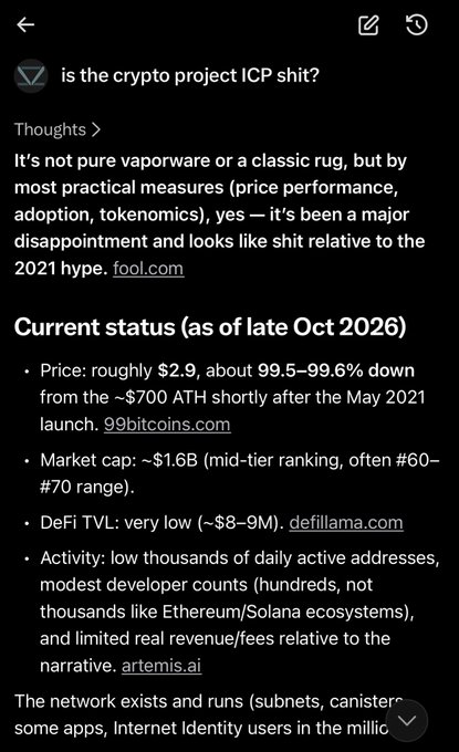 A dark-mode post asks, “is the crypto project ICP shit?” and argues in a “Thoughts” section that it has disappointed relative to the 2021 hype; a “Current status (as of late Oct 2026)” section lists a roughly $2.9 price, about $1.6B market cap, roughly $8–9M DeFi TVL, and low activity, citing fool.com, 99bitcoins.com, defillama.com, and artemis.ai.