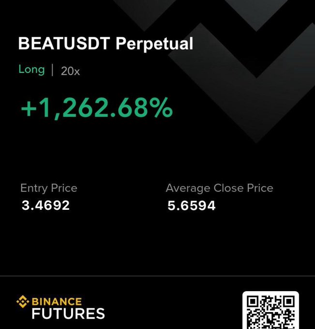 The image contains a screenshot of a trading platform's dashboard that features a green price update, indicating long-term gains of over $1,262.68% for all trades made within the past week. The text includes a small amount of text at the bottom of the screen in smaller size than the rest of the window and also has some small symbols present such as an 'x' and an 'i' which could represent Bitcoin symbol or exchange rate respectively. There is also a small image of a person on top right corner showing how to navigate the trading platform, which might provide further information about trading strategies or user interface.