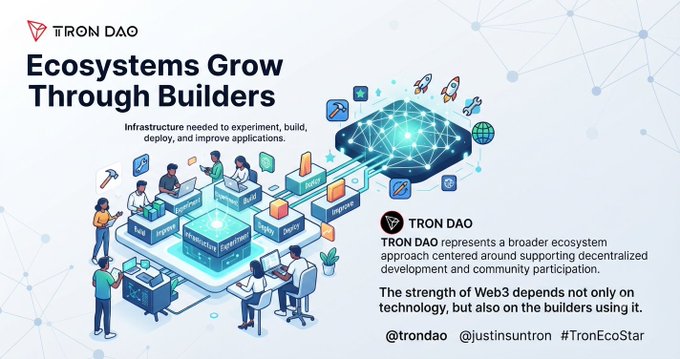 An infographic titled 'Ecosystems Grow Through Builders' for TRON DAO, featuring an illustration of people working on infrastructure and the text 'Infrastructure needed to experiment, build, deploy, and improve applications.'