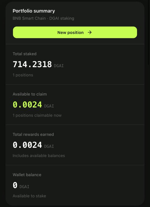 DGAI staking portfolio summary showing 714.2318 DGAI total staked with 0.0024 DGAI available to claim.